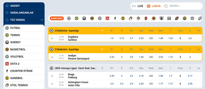 Mostbet garov liniyasi: onlayn sport garovlari